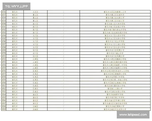 教育部新政发布到2025年底全国足球特色校数量将突破4万所